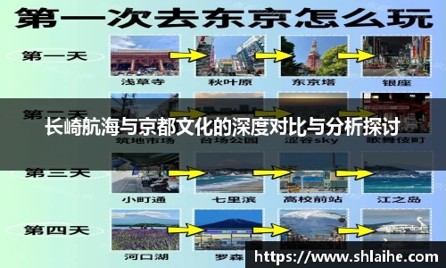 长崎航海与京都文化的深度对比与分析探讨