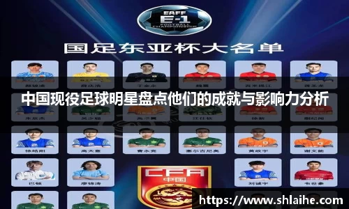 中国现役足球明星盘点他们的成就与影响力分析